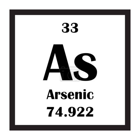 Arsen chemische Elemente Symbolvektor Illustration Design