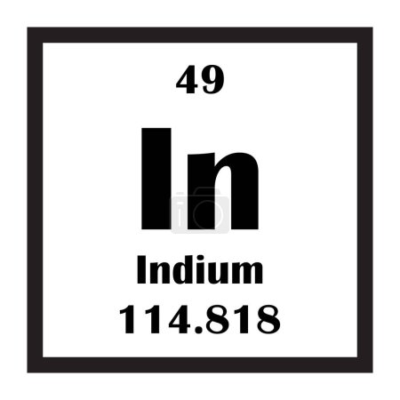 Indium élément chimique icône vectoriel illustration design