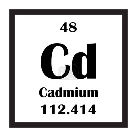 Ilustración de Cadmio elemento químico icono vector ilustración diseño - Imagen libre de derechos