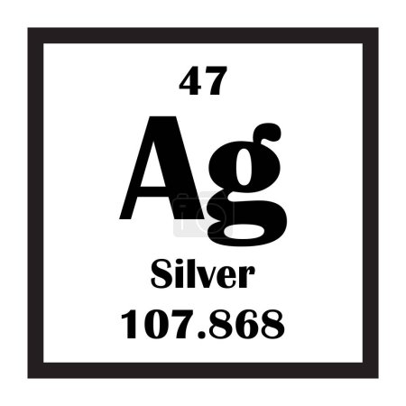 Silber chemisches Element Symbol Vektor Illustration Design