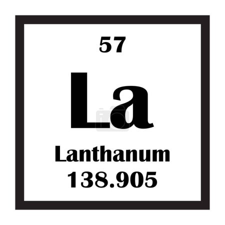 Lanthan chemisches Element Icon Vektor Illustration Design