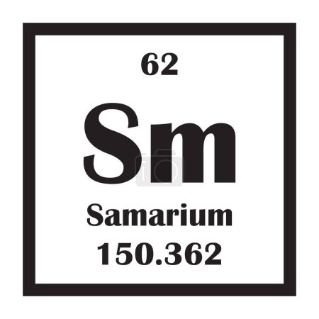 Samarium chemisches Element Symbol Vektor Illustration Design