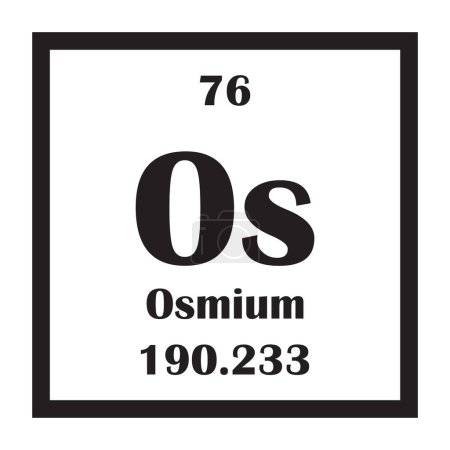 Ilustración de Osmio elemento químico icono vector ilustración diseño - Imagen libre de derechos