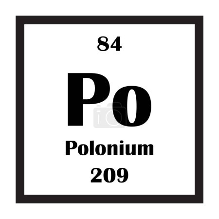 Polonio elemento químico icono vector ilustración diseño