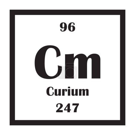 Ilustración de Curium elemento químico icono vector ilustración diseño - Imagen libre de derechos