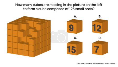 Ilustración de Pregunta de razonamiento lógico abstracto del CI. ¿Cuántos cubos faltan en la imagen de la izquierda para formar un cubo grande compuesto por 125 cubos pequeños? - Imagen libre de derechos