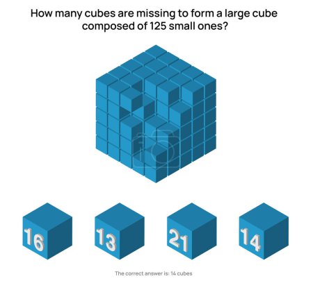 Ilustración de Pregunta de razonamiento lógico abstracto del CI. ¿Cuántos cubos faltan en esta imagen para formar un cubo compuesto por 125 cubos pequeños? - Imagen libre de derechos