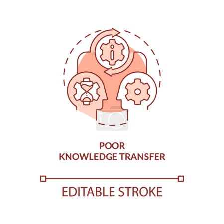 Illustration for Poor knowledge transfer terracotta concept icon. Issue with outsourcing abstract idea thin line illustration. Isolated outline drawing. Editable stroke. Arial, Myriad Pro-Bold fonts used - Royalty Free Image