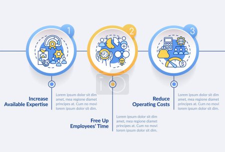 Illustration for Outsourcing services advantages circle infographic template. Reduce costs. Data visualization with 3 steps. Editable timeline info chart. Workflow layout with line icons. Lato-Bold, Regular fonts used - Royalty Free Image