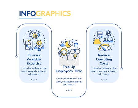 Illustration for Outsourcing pros for business process rectangle infographic template. Data visualization with 3 steps. Editable timeline info chart. Workflow layout with line icons. Lato-Bold, Regular fonts used - Royalty Free Image