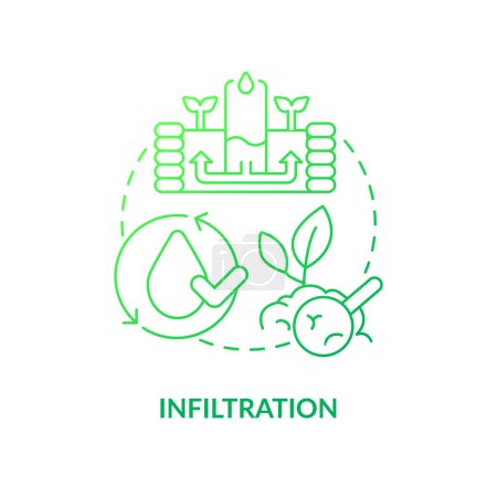 Illustration for Infiltration green gradient concept icon. Ground absorbs water. Farming. Healthy soil indicator abstract idea thin line illustration. Isolated outline drawing. Myriad Pro-Bold font used - Royalty Free Image