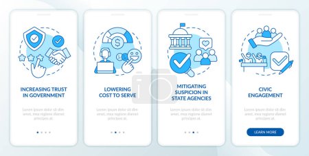 Illustration for Public service delivery changes blue onboarding mobile app screen. Walkthrough 4 steps editable graphic instructions with linear concepts. UI, UX, GUI template. Myriad Pro-Bold, Regular fonts used - Royalty Free Image