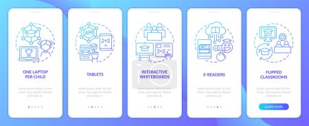 Illustration for ICT educational applications blue gradient onboarding mobile app screen. Data walkthrough 5 steps graphic instructions with linear concepts. UI, UX, GUI template. Myriad Pro-Bold, Regular fonts used - Royalty Free Image