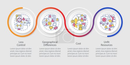 Illustration for IT staffing service disadvantages loop infographic template. Hiring agency. Data visualization with 4 steps. Timeline info chart. Workflow layout with line icons. Myriad Pro-Regular font used - Royalty Free Image