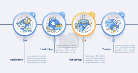 Illustration for Usage of geothermal energy blue circle infographic template. Data visualization with 4 steps. Editable timeline info chart. Workflow layout with line icons. Lato-Bold, Regular fonts used - Royalty Free Image
