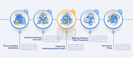 Illustration for DEI initiatives for workplace circle infographic template. Data visualization with 5 steps. Editable timeline info chart. Workflow layout with line icons. Lato-Bold, Regular fonts used - Royalty Free Image
