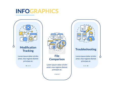 Téléchargez les illustrations : Version control benefits rectangle infographic template. Coding. Data visualization with 3 steps. Editable timeline info chart. Workflow layout with line icons. Lato-Bold, Regular fonts used - en licence libre de droit