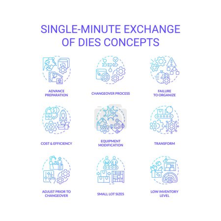 Illustration for Single minute exchange of dies blue gradient concept icons set. Productivity improvement. SMED idea thin line color illustrations. Isolated symbols. Roboto-Medium, Myriad Pro-Bold fonts used - Royalty Free Image