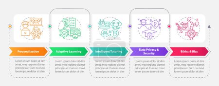 Illustration for Artificial intelligence in education infographics template, data visualization with 5 steps, timeline info chart. - Royalty Free Image