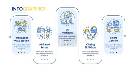 Artificial intelligence in education vector infographics template, data visualization with 5 steps, process timeline chart.