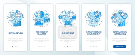 Illustration for Blue linear icons representing foreign direct investment mobile app screen set. 5 steps editable graphic instructions, UI, UX, GUI template. - Royalty Free Image