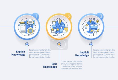 Illustration for 2D knowledge management vector infographics template with thin line icons, data visualization with 3 steps, process timeline chart. - Royalty Free Image