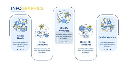 Illustration for 2D knowledge management vector infographics template with thin line icons concept, data visualization with 5 steps, process timeline chart. - Royalty Free Image