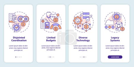 Illustration for 2D icons representing health interoperability resources mobile app screen set. Walkthrough 4 steps colorful graphic instructions with linear icons concept, UI, UX, GUI template. - Royalty Free Image