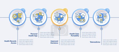 Illustration for 2D health interoperability resources vector infographics template with line icons, data visualization with 5 steps, process timeline chart. - Royalty Free Image