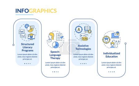 Illustration for 2D dyslexia vector infographics template with linear icons, data visualization with 4 steps, process timeline chart. - Royalty Free Image