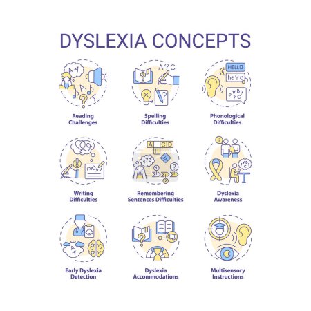 Illustration for 2D editable colorful thin line icons set representing dyslexia, isolated vector, linear illustration. - Royalty Free Image