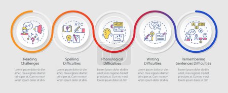 Illustration for 2D dyslexia colorful vector infographics template, data visualization with 5 steps, process timeline chart. - Royalty Free Image