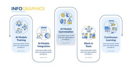 2D AI engineer vector infographics template with linear icons concept, data visualization with 5 steps, process timeline chart.