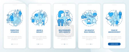 Illustration for 2D icons representing codependent relationship mobile app screen set. Walkthrough 5 steps blue graphic instructions with linear icons concept, UI, UX, GUI template. - Royalty Free Image