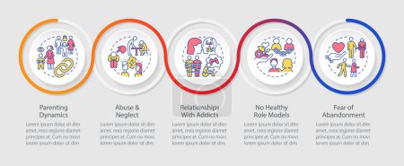Illustration for 2D codependent relationship vector infographics template with linear icons concept, data visualization with 5 steps, process timeline chart. - Royalty Free Image