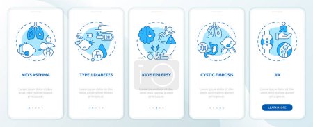 Illustration for 2D icons representing parenting children thin line mobile app screen set. Walkthrough 5 steps blue graphic instructions with thin line icons concept, UI, UX, GUI template. - Royalty Free Image