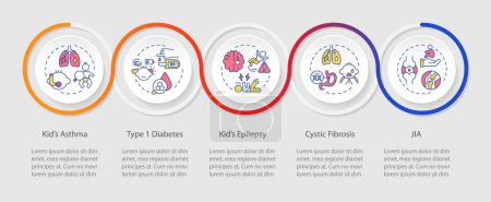 Illustration for 2D parenting children with health issues vector infographics template with multicolor icons, data visualization with 5 steps, process timeline chart. - Royalty Free Image