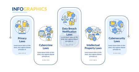 Illustration for 2D cyber law vector infographics template with thin line icons, data visualization with 5 steps, process timeline chart. - Royalty Free Image