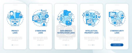 Illustration for 2D blue icons representing cyber law mobile app screen set. Walkthrough 5 steps monochromatic graphic instructions with thin line icons concept, UI, UX, GUI template. - Royalty Free Image