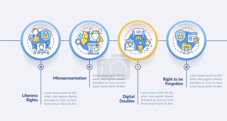 Illustration for 2D cyber law vector infographics template with linear icons concept, data visualization with 4 steps, process timeline chart. - Royalty Free Image