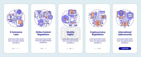 Illustration for 2D icons representing cyber law mobile app screen set. Walkthrough 5 steps multicolor graphic instructions with thin line icons concept, UI, UX, GUI template. - Royalty Free Image
