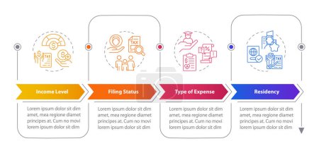Illustration for Criteria for taxpayers rectangle infographic template app screen. Data visualization with 4 steps. Editable timeline info chart. Workflow layout with line icons. Myriad Pro-Bold, Regular fonts used - Royalty Free Image