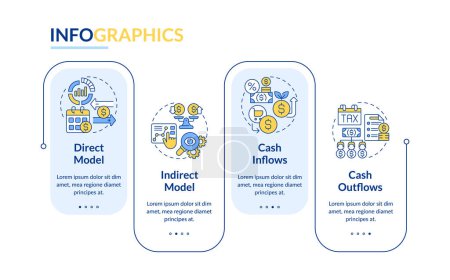 Illustration for 2D cash flow vector infographics template, data visualization with 4 steps, process timeline chart. - Royalty Free Image