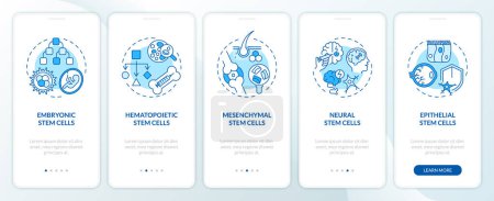 Ilustración de Iconos 2D que representan tipos de conjunto de pantalla de aplicación móvil de células madre. Recorrido 5 pasos instrucciones gráficas azules con concepto de iconos lineales, interfaz de usuario, UX, plantilla de interfaz gráfica. - Imagen libre de derechos