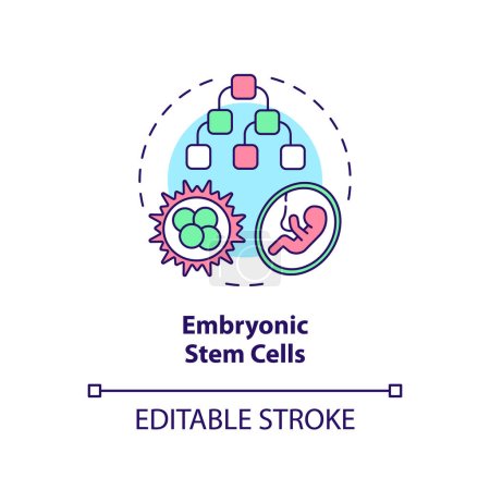 Illustration for 2D editable multicolor embryonic stem cells icon, simple isolated vector, thin line illustration representing cell therapy. - Royalty Free Image