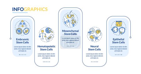 Illustration for 2D cell therapy vector infographics template with linear icons concept, data visualization with 5 steps, process timeline chart. - Royalty Free Image