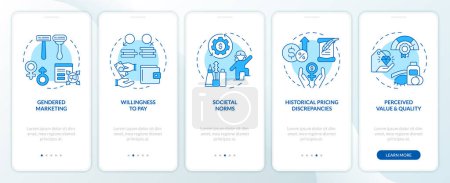 Illustration for 2D icons representing pink tax existence mobile app screen set. Walkthrough 5 steps blue graphic instructions with thin line icons concept, UI, UX, GUI template. - Royalty Free Image