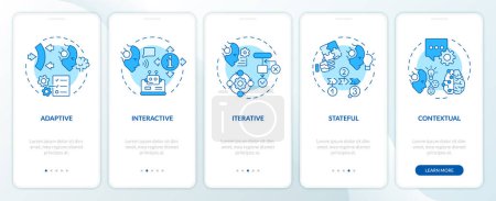Illustration for 2D icons representing cognitive computing features mobile app screen set. Walkthrough 5 steps blue graphic instructions with thin line icons concept, UI, UX, GUI template. - Royalty Free Image