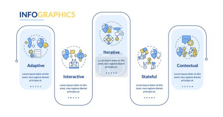 Illustration for 2D cognitive computing vector infographics template with simple thin line icons, data visualization with 5 steps, process timeline chart. - Royalty Free Image