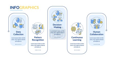 Illustration for 2D cognitive computing vector infographics template with creative linear icons, data visualization with 5 steps, process timeline chart. - Royalty Free Image